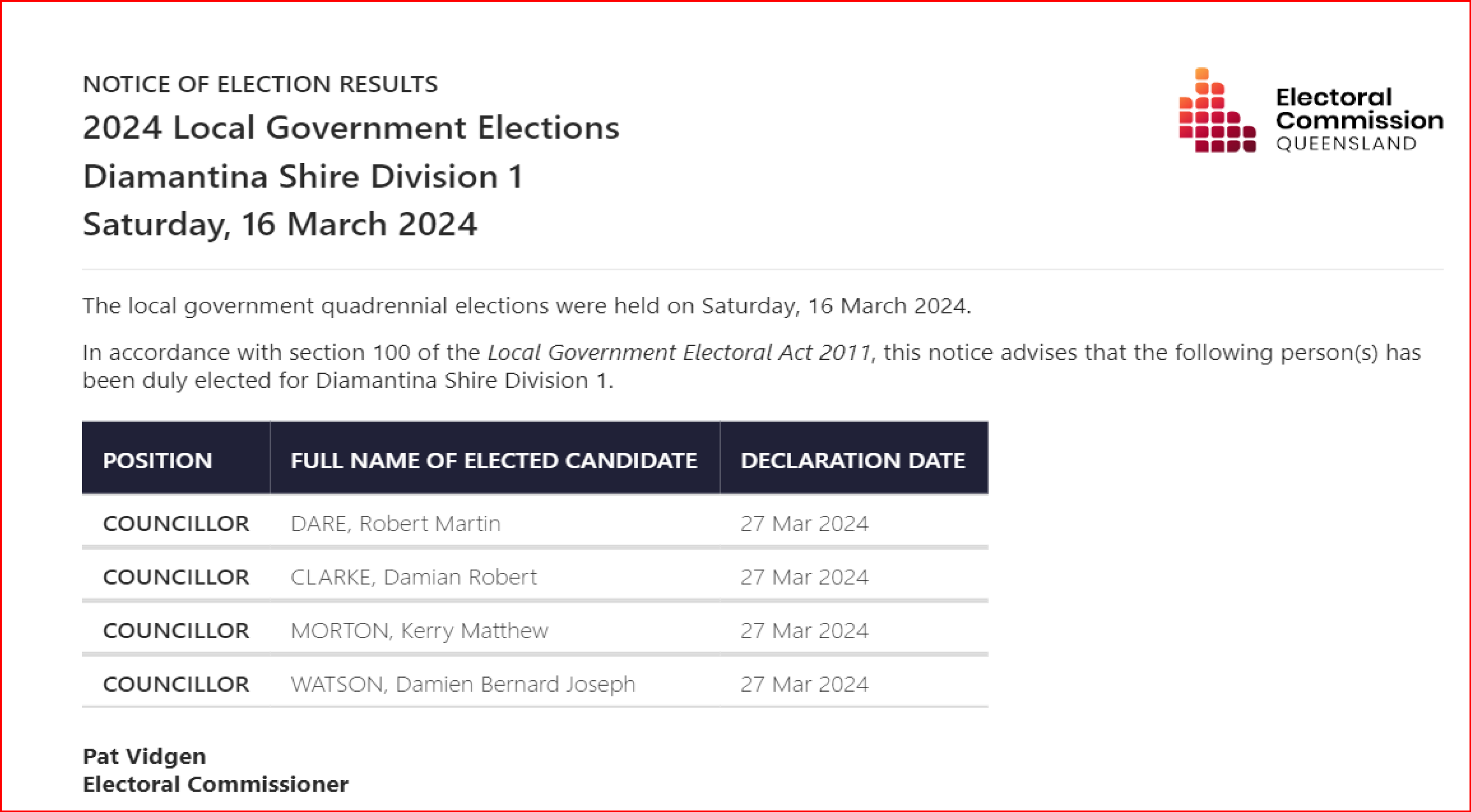 2024 Notice of Election Results