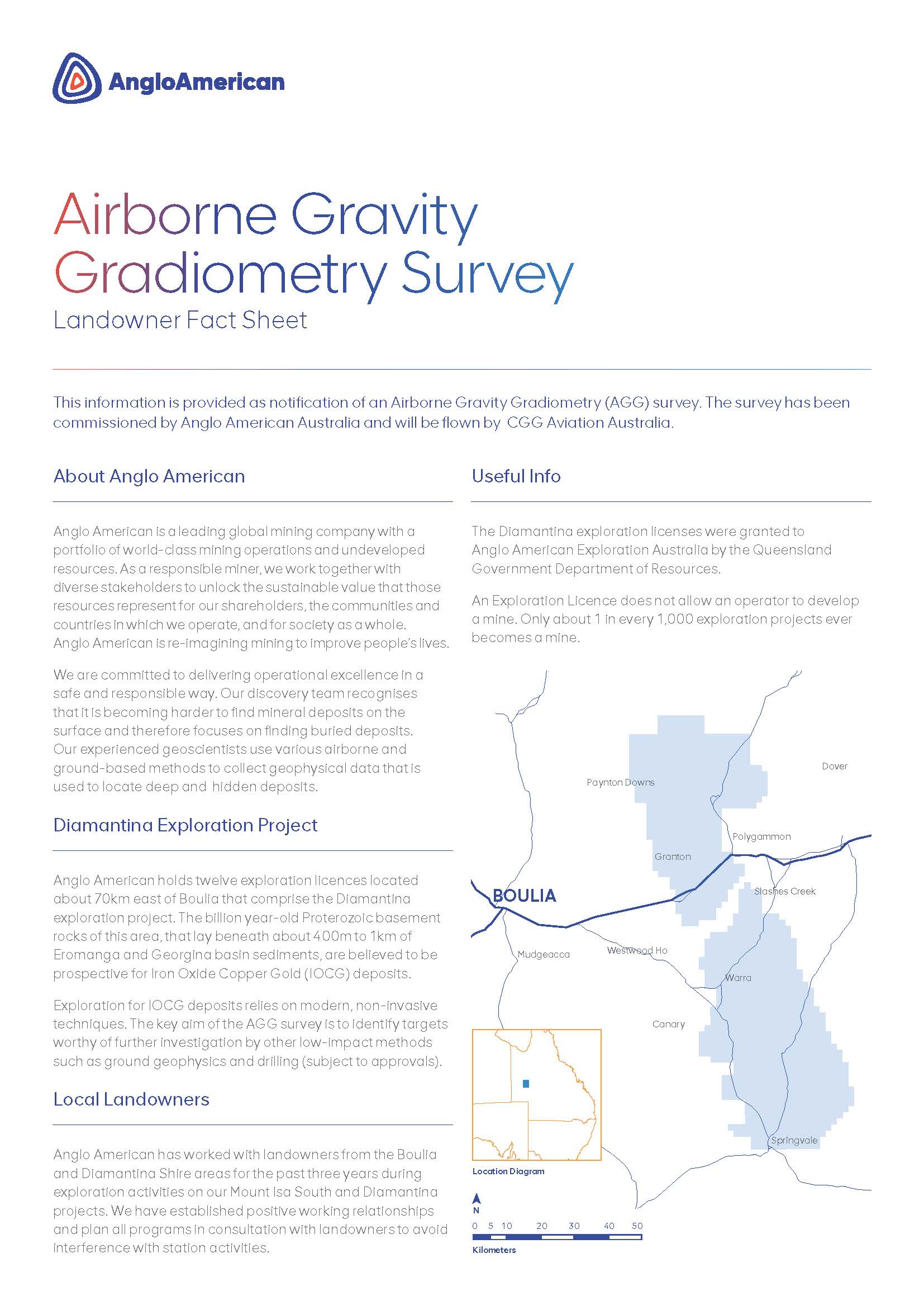 Landowner Factsheet