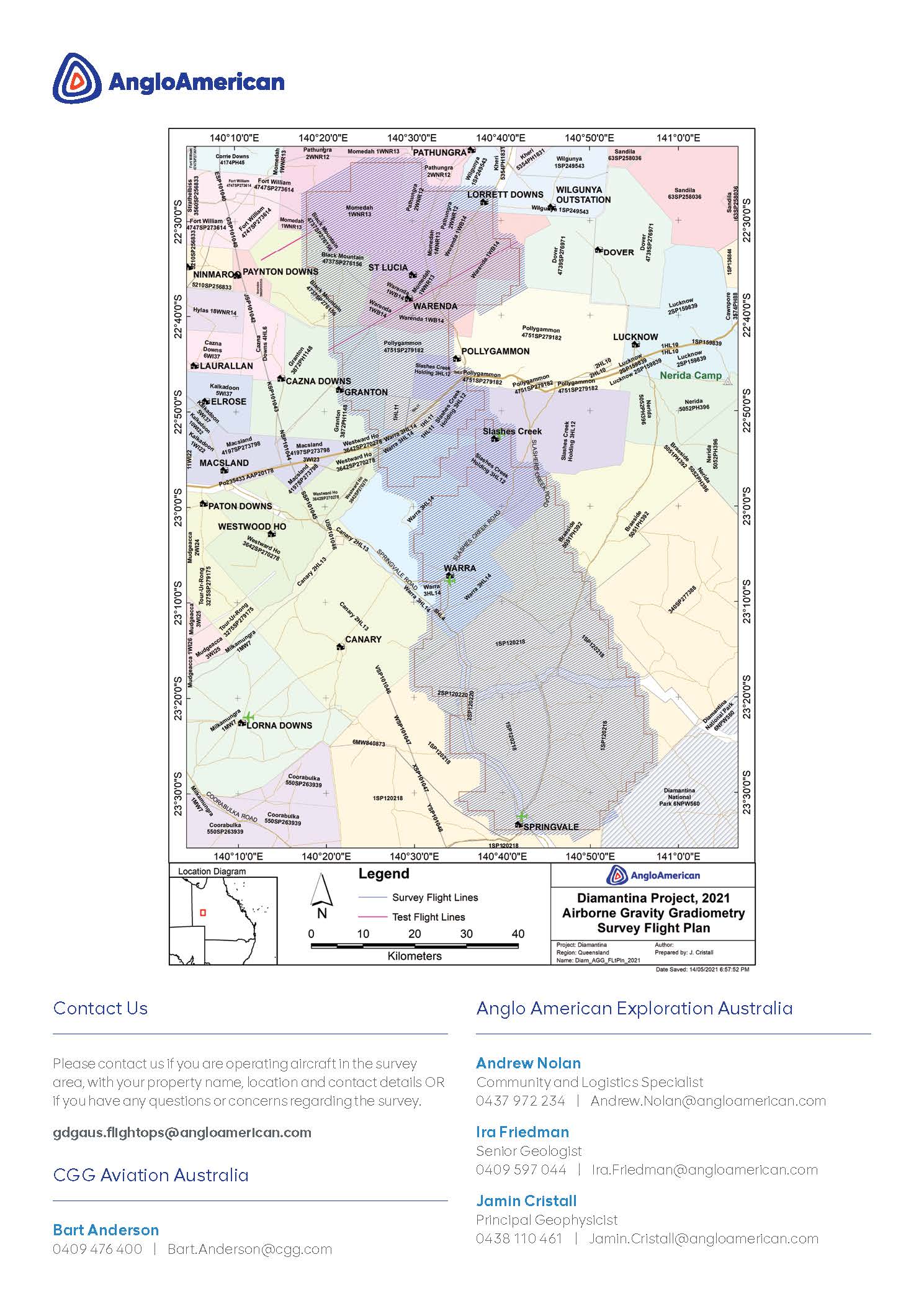 Low-level airborne survey