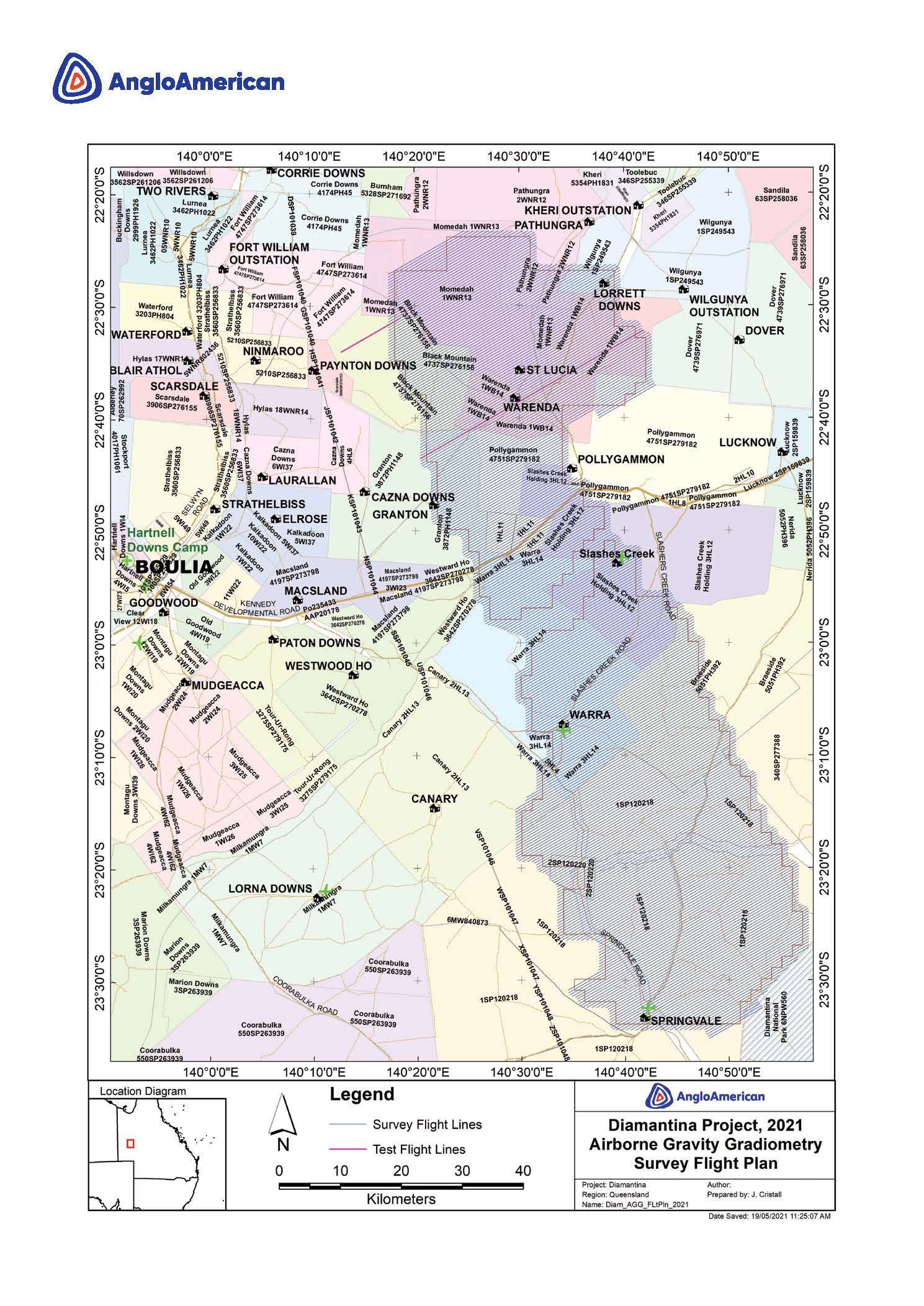 Low-level airbourne survey