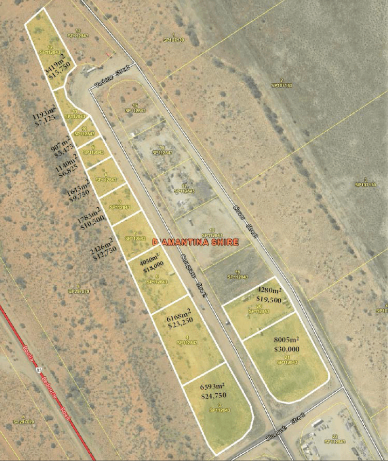 Bedourie Industrial Site Lots