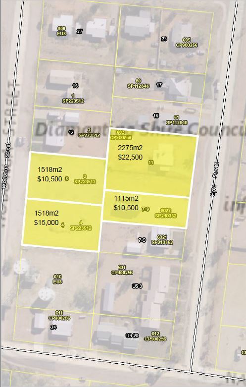 Bedourie Residential Land for Sale South