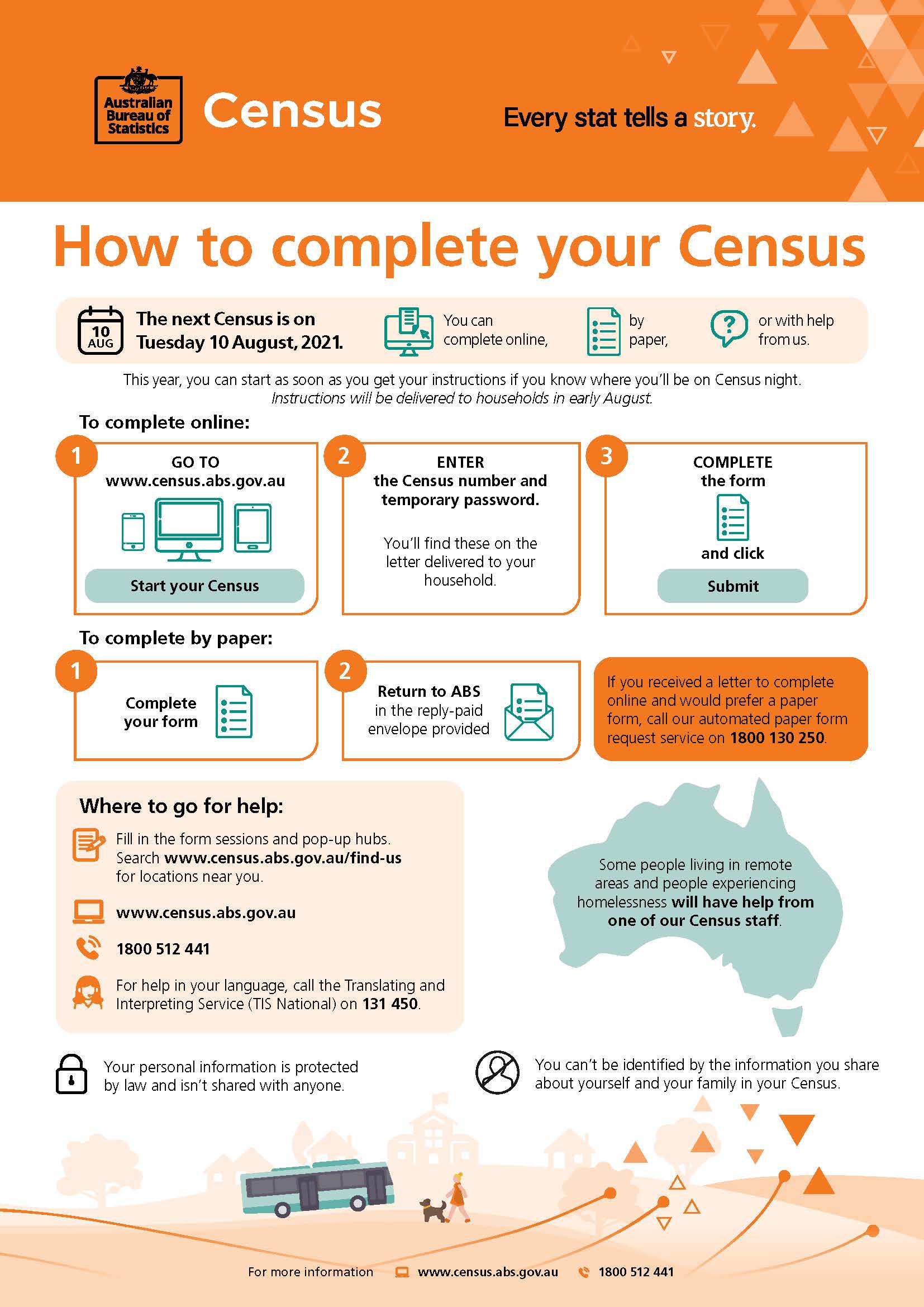 Census-ready