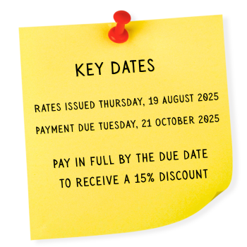 Rates key dates. Rates issued Thursday, 19 August 2025
Payment due Tuesday, 21 October 2025

Pay in full by the due date 
to receive a 15% discount