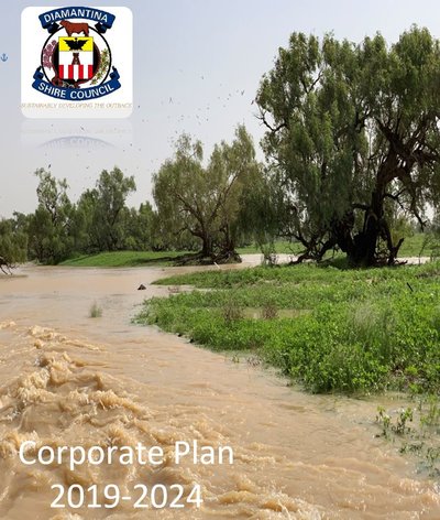 corporate plan